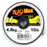 RIOMax Plus Tippet