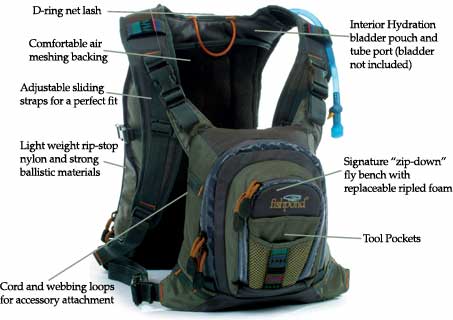Fishpond Gore Range Tech Pack